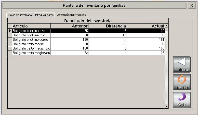 Pesta?a de conclusión del inventario por familias