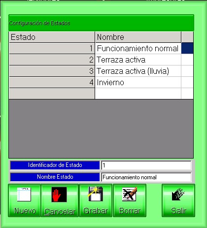 Pantalla de configuración de estados de funcionamiento