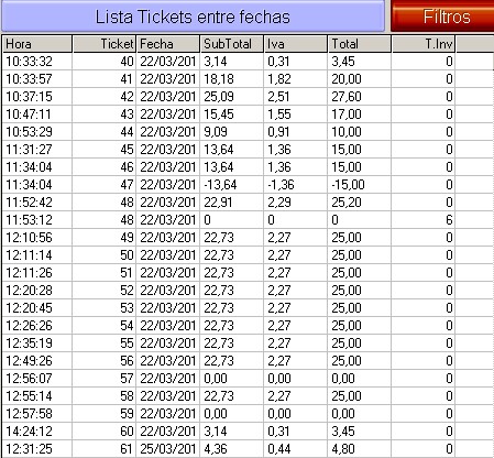 Lista de tickets entre fechas