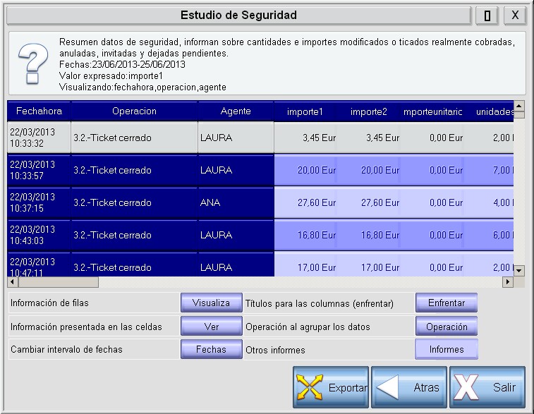 Pantalla de datos