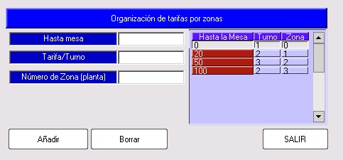 TPV Configuracion:Organización de Tarifas por zonas