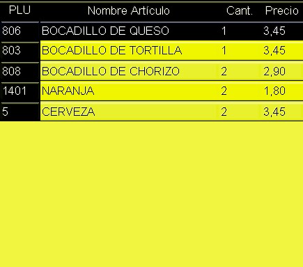 Visualizacion en venta de mesa