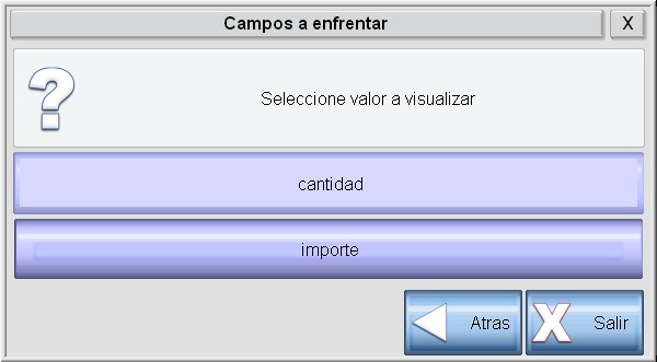 Información presentada en las celdas