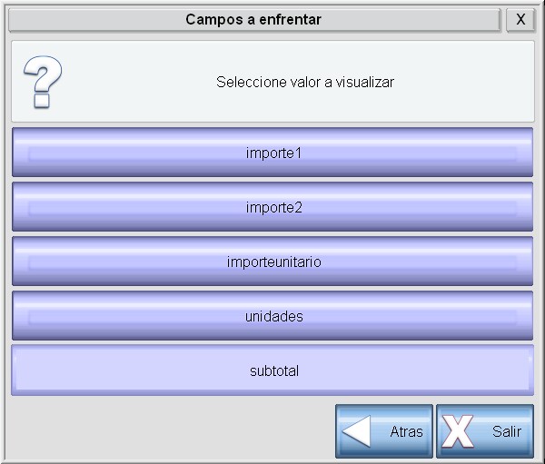 Información presentada en las celdas